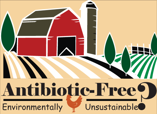 Why antibiotic-free is unsustainable